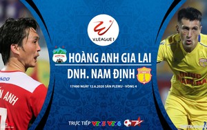 Soi kèo bóng đá HAGL vs Nam Định. Trực tiếp bóng đá vòng 4 V-League 2020