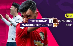 Trận đấu giữa Tottenham và MU có thể phá kỷ lục về lượng người xem qua truyền hình