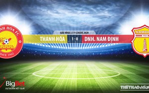 Soi kèo bóng đá Thanh Hóa vs Nam Định. Trực tiếp bóng đá Việt Nam. Bóng đá TV
