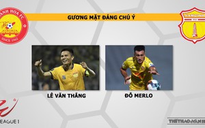 Nhận định và dự đoán Thanh Hóa vs Nam Định. Trực tiếp bóng đá Vleague 2020