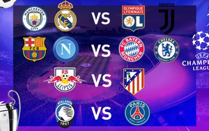 Bốc thăm Tứ kết cúp C1: Man City có thể gặp Juve, Barca đối mặt Bayern Munich