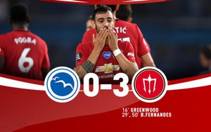 Brighton 0-3 MU: Bruno Fernandes lập cú đúp, MU bám sát Chelsea
