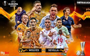 Soi kèo bóng đá Wolves vs Sevilla. Vòng tứ kết Europa League. Trực tiếp K+PM