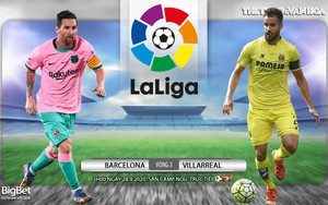 Soi kèo nhà cái Barcelona vs Villarreal. Vòng 3 La Liga. Trực tiếp BĐTV