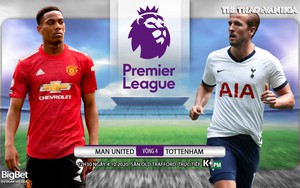 Soi kèo nhà cái. MU vs Tottenham. Ngoại hạng Anh vòng 4. Trực tiếp K+ PM