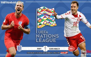 Soi kèo nhà cái Anh vs Đan Mạch. Trực tiếp bóng đá UEFA Nations League