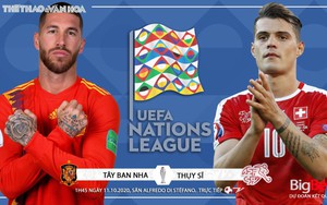 Soi kèo nhà cái Tây Ban Nha vs Thụy Sĩ. UEFA Nations League. Trực tiếp K+PC, BĐTV