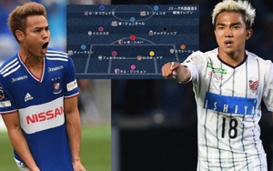 Thái Lan lên kế hoạch đặc biệt để sao J-League 1 đá vòng loại World Cup 2022
