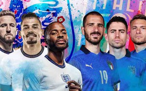 Tin EURO 11/07: Mẹ Mancini không dám dự đoán kết quả Anh vs Ý, Mount muốn vô địch