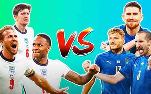 Xem trực tiếp bóng đá Ý vs Anh, Chung kết EURO 2021 trên kênh VTV3