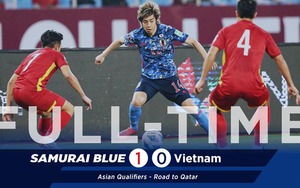 Bình luận viên Nhật Bản chê đội nhà chơi tệ, thắng 1-0 trước Việt Nam là quá ít ỏi