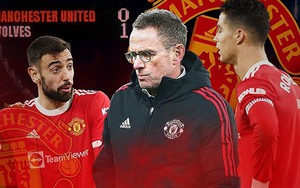 MU của HLV Rangnick sẽ đá sơ đồ 3 trung vệ như thế nào?