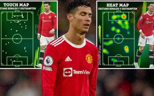 Ronaldo đã chơi tệ thế nào ở trận gặp Southampton?