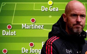 Nhận định bóng đá MU vs Aston Villa: HLV Ten Hag vẫn đau đầu vì 5 vấn đề hóc búa