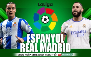 Soi kèo nhà cái Espanyol vs Real Madrid. Nhận định, dự đoán bóng đá La Liga (03h00, 29/8)