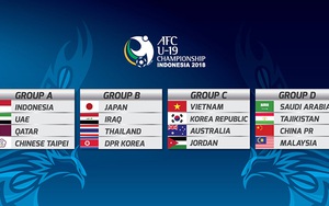 CẬP NHẬT U19 châu Á 18/10: Bảng A ra quân, U19 Việt Nam sẵn sàng đánh bại Jordan