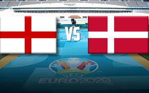 Anh 2-1 Đan Mạch: Tuyển Anh lần đầu vào chung kết EURO