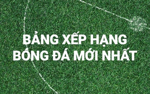 Bảng xếp hạng bóng đá Anh hôm nay - BXH Ngoại hạng Anh mùa 2021-2022 mới nhất