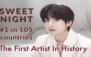 Choáng với kỷ lục thế giới mà V BTS vừa giành được