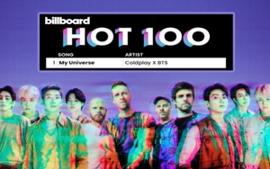 BTS lập kỷ lục lịch sử trên BXH Billboard và Rolling Stone