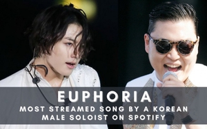 Jungkook BTS lọt Top trending toàn cầu sau kỷ lục đáng nể