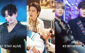 'Ông hoàng' kỷ lục Jungkook BTS một lần nữa gây bất ngờ