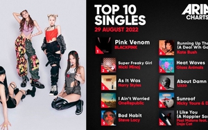 'Pink Venom' của Blackpink lập kỷ lục hoành tráng tại Úc