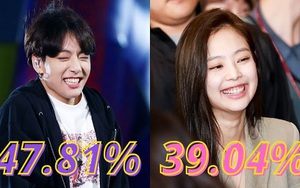 BTS, Blackpink dẫn đầu MAMA 2020 sau 1 tuần bình chọn