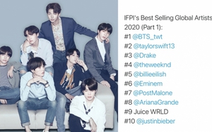 Vượt Taylor Swift và Drake, BTS là nghệ sĩ bán chạy nhất toàn cầu năm 2020