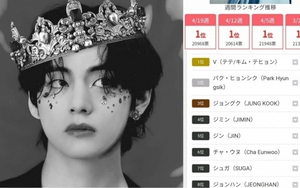 V BTS là thần tượng K-pop nổi tiếng nhất Nhật Bản