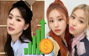 Top nhóm nhạc nữ K-pop bán chạy nhất 2021: Blackpink, ITZY gây bất ngờ