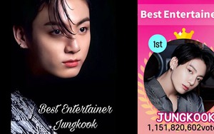 Jungkook BTS là 'Nghệ sĩ giải trí xuất sắc nhất' với hơn 1 tỷ phiếu bầu