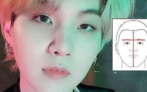 Tướng mặt Suga BTS thể hiện tính cách như thế nào?