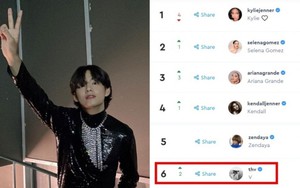 V BTS là ngôi sao nam duy nhất trong Top 10 Instagrammer có ảnh hưởng ở Mỹ