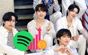 BTS kiếm được bao nhiêu tiền từ Spotify năm 2022 cho đến nay?
