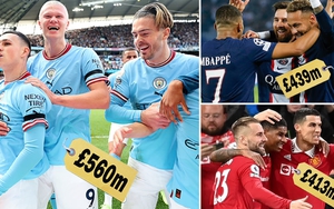 Đội hình Man City đắt giá nhất thế giới, MU đứng thứ mấy?