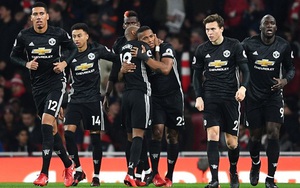 Chỉ M.U mới khiến Man City lo sợ. Chỉ Mourinho mới đấu lại được Guardiola