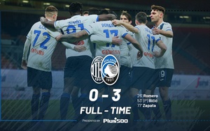 Serie A vòng 19: Ibrahimovic bất lực, Milan thua đậm Atalanta. Inter mất điểm