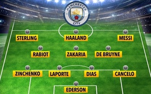 Man City: Lộ diện đội hình siêu khủng có Messi và Haaland