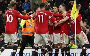 Ngoại hạng Anh: Máy tính dự đoán Man City vô địch, MU vào top 4