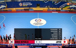 Việt Nam vs Nhật Bản: Nhật Bản rất mạnh nhưng tuyển Futsal Việt Nam đã sẵn sàng