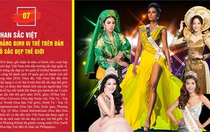 'Thành công của nhan sắc Việt' lọt vào top 10 sự kiện tiêu biểu 2018 của Bộ VH,TT&DL