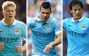 Man City áp đảo ở đội hình tiêu biểu Premier League từ đầu mùa