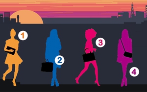 Đoán xem ai là người già nhất trong bức tranh, điều đó sẽ tiết lộ mặt ẩn giấu trong tính cách của bạn