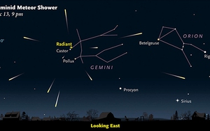 Lời khuyên để chiêm ngưỡng trọn vẹn mưa sao băng Geminids vào tối nay