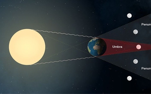 Tối nay, trăng xanh, siêu trăng, nguyệt thực đồng thời xuất hiện trên bầu trời