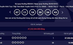 Vietlott hôm nay xác định hơn 47 tỷ đồng đã có chủ