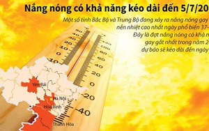 Nhiệt độ chạm ngưỡng gần 40 độ, đêm 1/7 nhiều nơi vẫn có mưa rào và dông