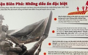 Điện Biên Phủ: Nhìn lại những dấu ấn đặc biệt