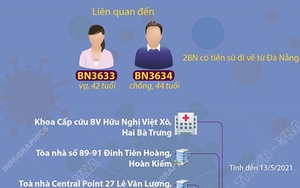 5 địa điểm ở Hà Nội bị cách ly, phong tỏa do liên quan đến Giám đốc Hacinco